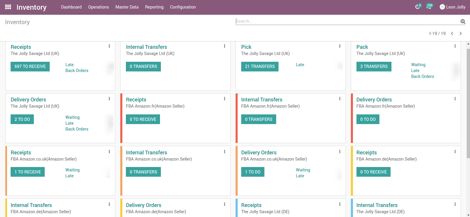 Odoo Venta Multicanal